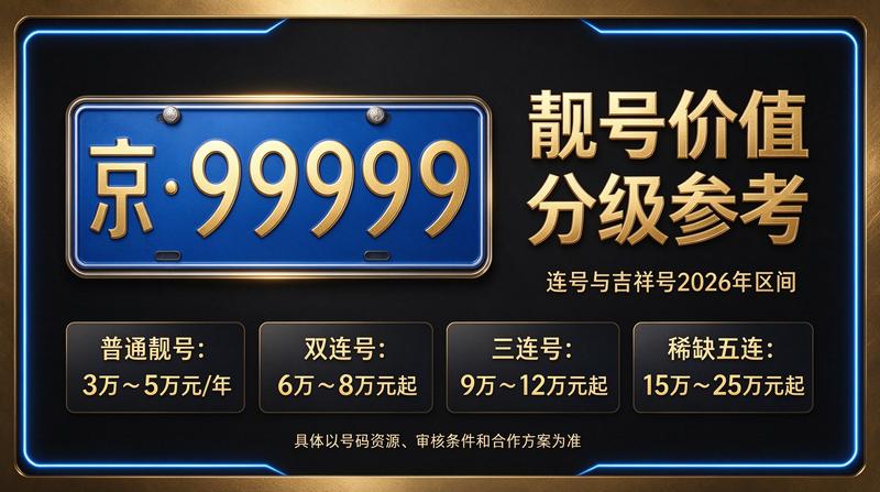 北京京牌租赁业务团队接待客户